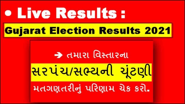 Live Results: Gujarat Election Result 2021 | Gujarat Panchayat Election Result