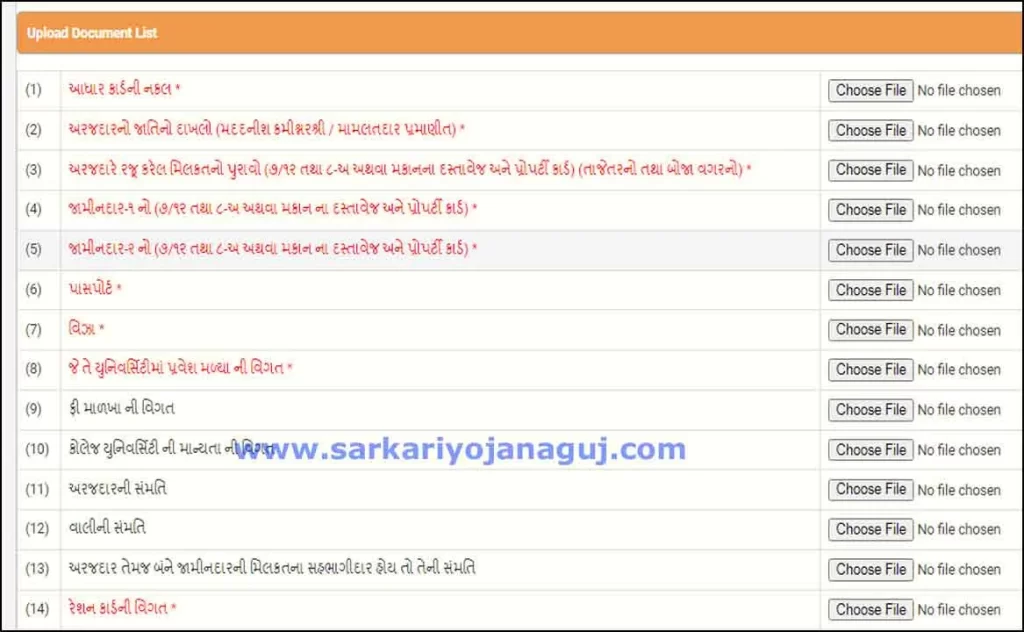 adijati vibhag gujarat | Tribal Development Department Gujarat | foreign education loan by government of gujarat | Tribal Development Corporation | adijati vikas vibhag gandhinagar

