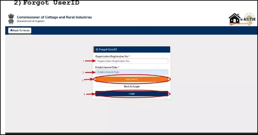 e Kutir Portal Forgot UserId | e-Kutir Portal | e-Kutir Gujarat