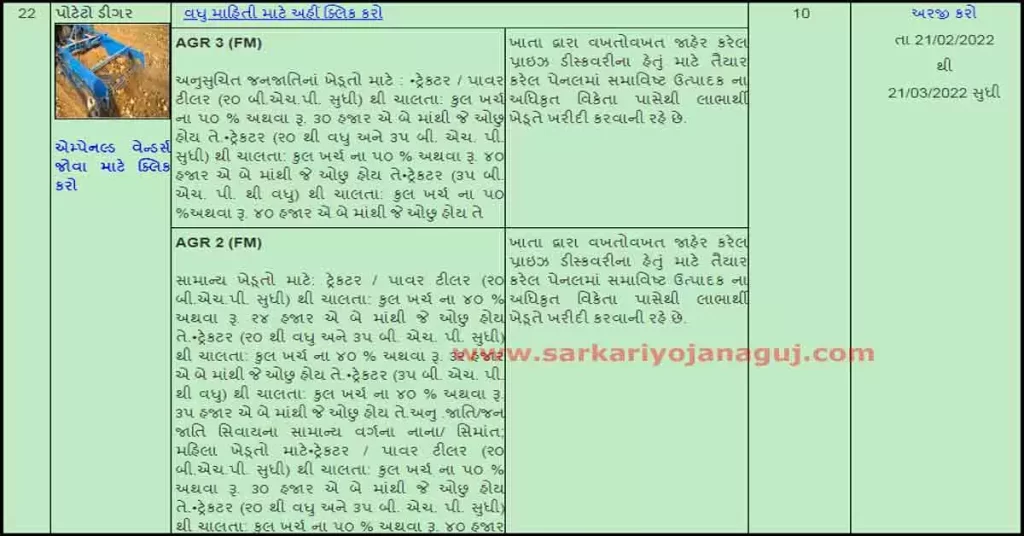 
ikhedut portal gujarat 2022 | potato digging machine scheme gujarat | potato digging machine scheme gujarat 2022 | potato digging machine scheme gujarat pdf
