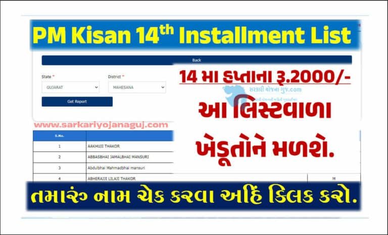 PM Kisan Yojana 14th Installment List : આ ખેડૂતોના એકાઉન્‍ટમાં 14 મા હપ્તાના રૂ.2000/- આવશે. યાદીમાં તમારું નામ ચેક કરો.