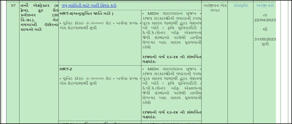 મધમાખી ઉછેરના સાધનો માટે સહાય યોજનામાં ઓનલાઈન અરજી કેવી રીતે કરવી?