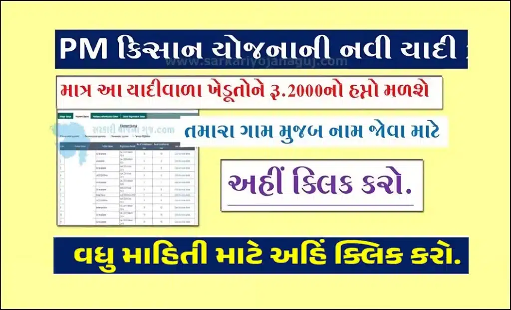 PM Kisan Beneficiary List Village Wise: પીએમ કિસાન યોજનાનો લાભાર્થીઓની ગામ વાઈઝ યાદી