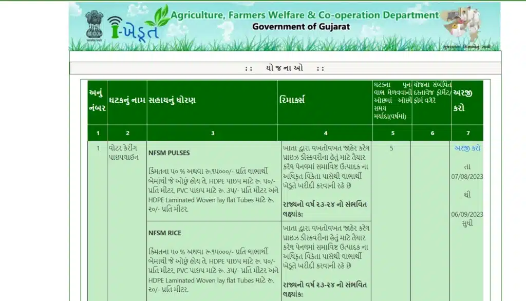 How to Online Apply PVC Pipeline Yojana 2023 | ઓનલાઈન અરજી કેવી રીતે કરવી?