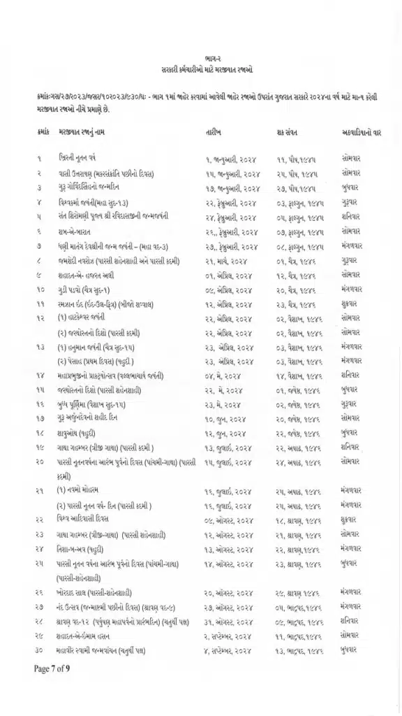 ગુજરાત સરકારની મરજિયાત રજા લિસ્ટ 2024 | Option Holiday 2024