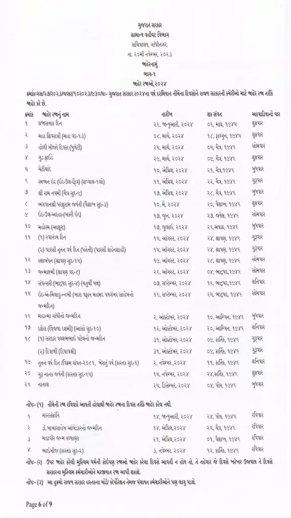 ગુજરાત સરકારની જાહેર રજા લિસ્ટ 2024 | Gujarat Jaher Raja 2024