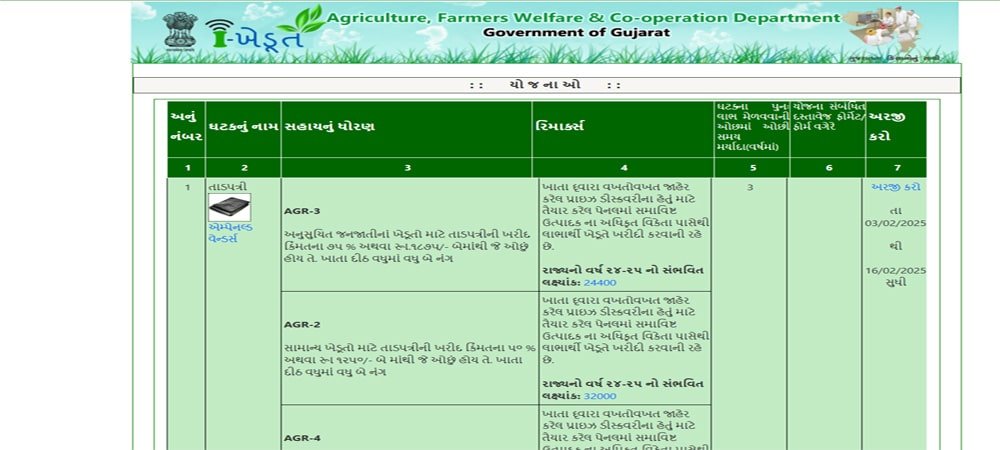 How to Online Apply Tadpatri Sahay Yojana | તાડપત્રી સહાય યોજના માટે કેવી રીતે અરજી કરવી?