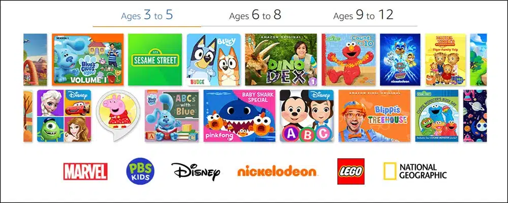 Eligibility Requirements for the Amazon Kids+ Free Trial